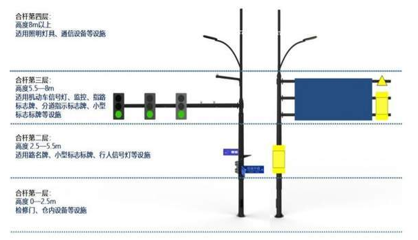 你知道合杆是什麽（me）嗎？有些功能呢？