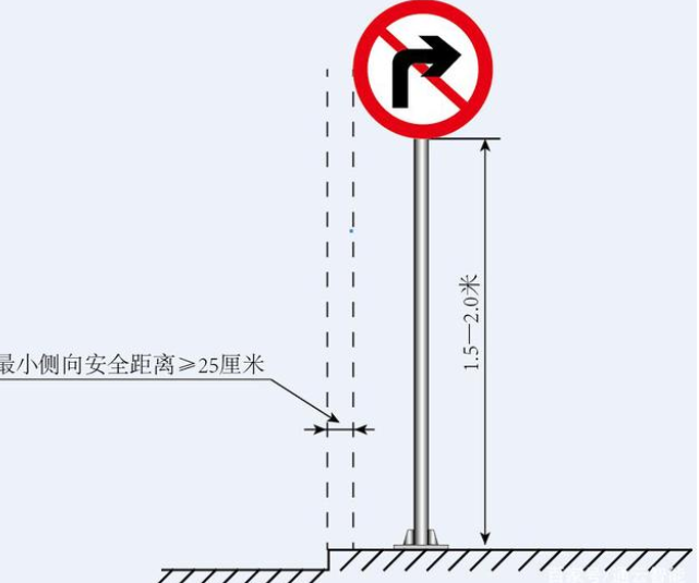交通標誌（zhì）杆件的配（pèi）套（tào）應用有哪些？